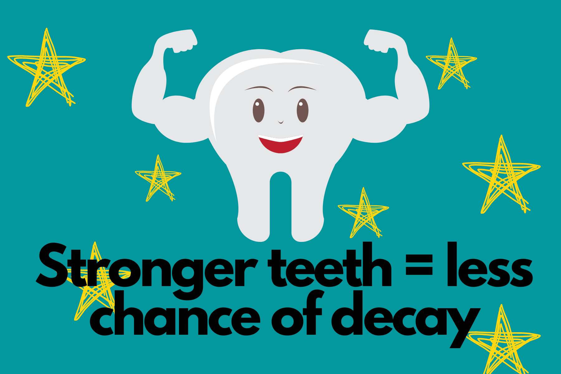 Infographic for fluoride treatment about strengthening teeth